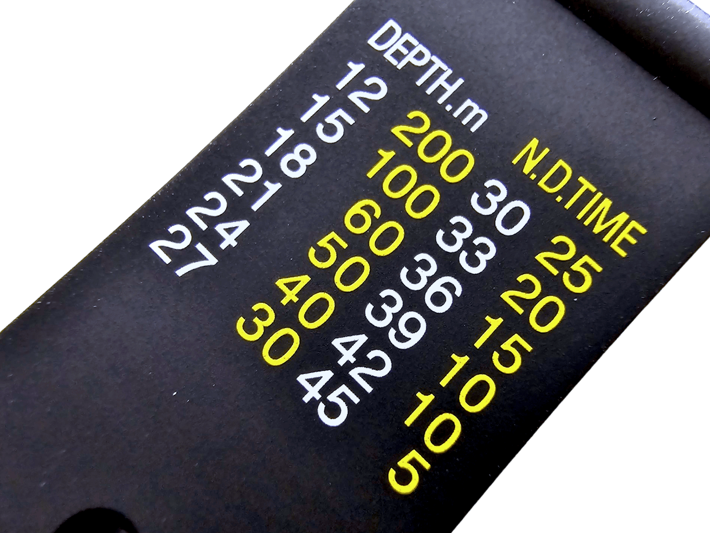 Premium Silicone Rubber ND Limits Divers Watch Strap Band 18mm 20mm 22mm 24mm Black - Wrist Envy