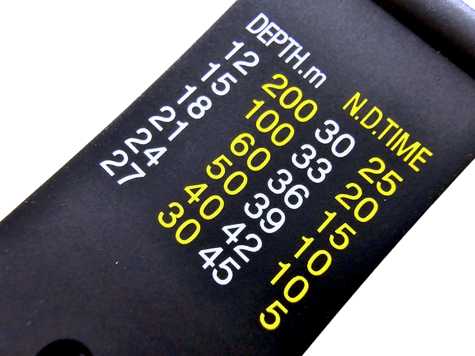 Premium Silicone Rubber ND Limits Divers Watch Strap Band 18mm 20mm 22mm 24mm Black - Wrist Envy