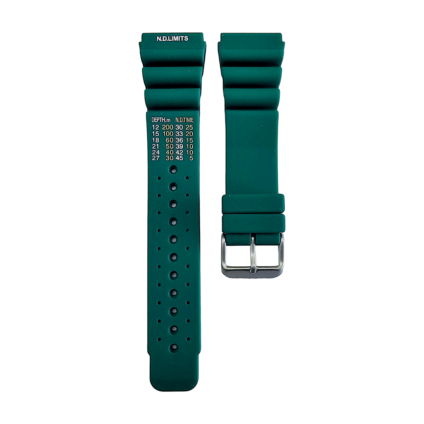 Premium Silicone Rubber ND Limits Divers Watch Strap Band 18mm 20mm 22mm 24mm Green - Wrist Envy