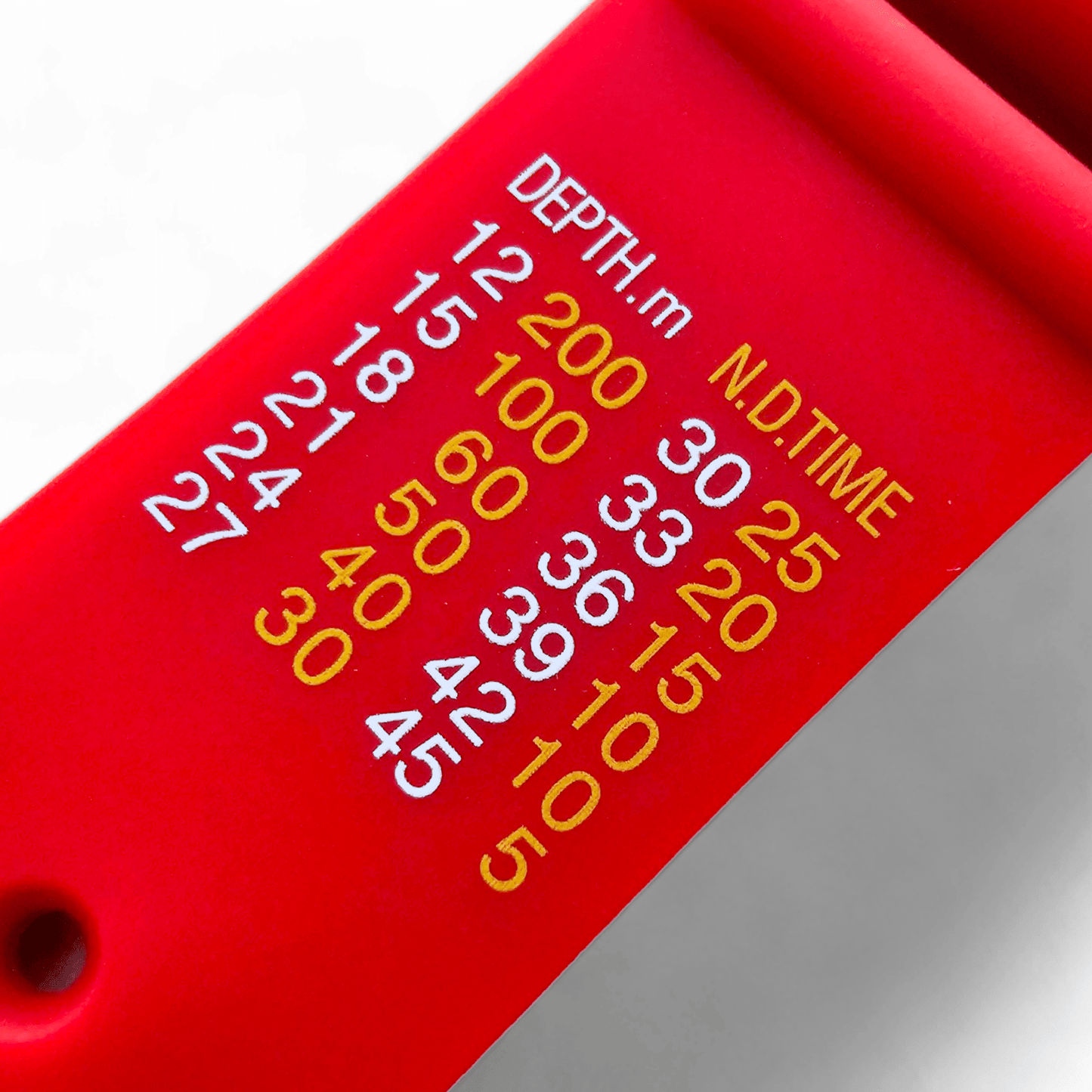 Premium Silicone Rubber ND Limits Divers Watch Strap Band 18mm 20mm 22mm 24mm Red - Wrist Envy