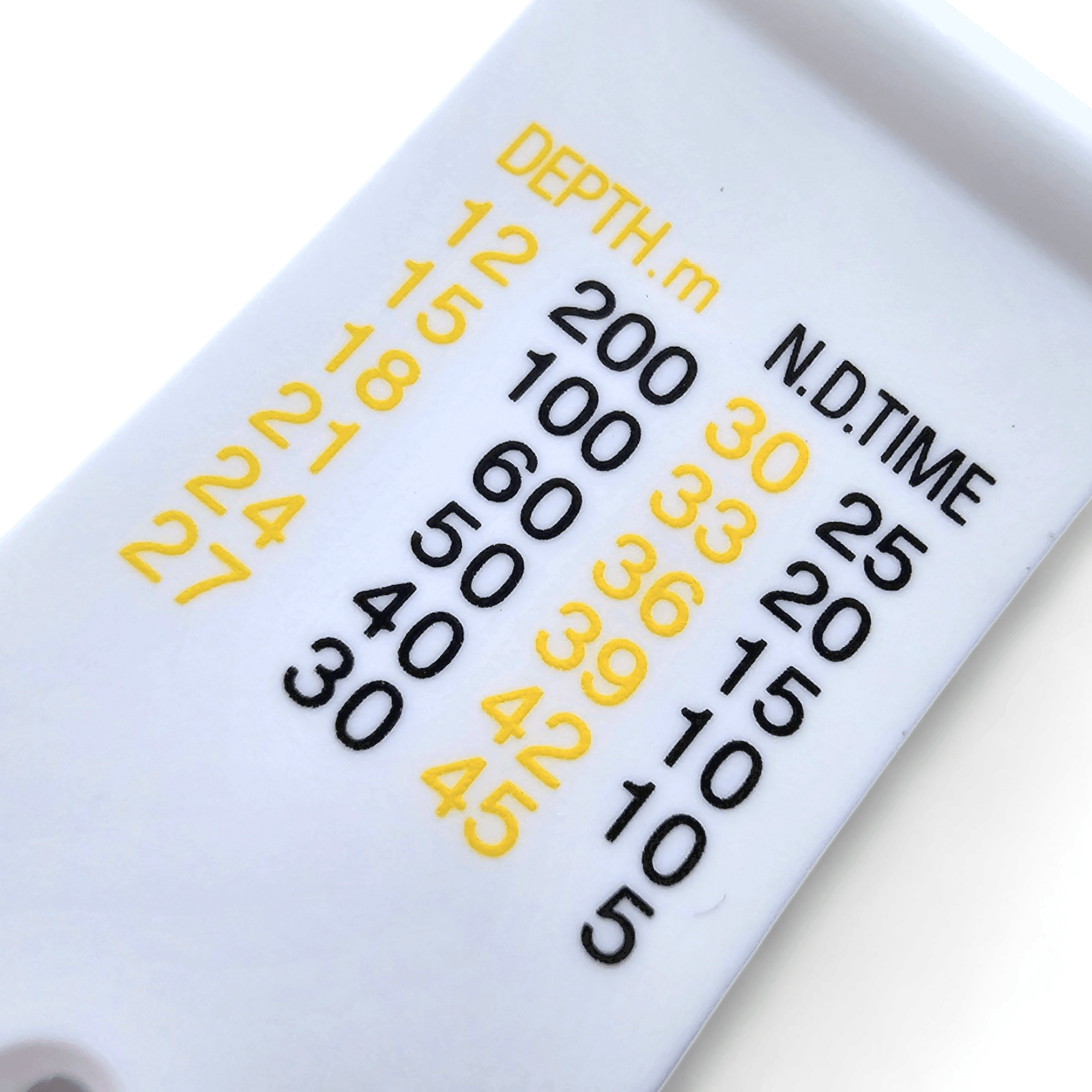 Premium Silicone Rubber ND Limits Divers Watch Strap Band 18mm 20mm 22mm 24mm White - Wrist Envy