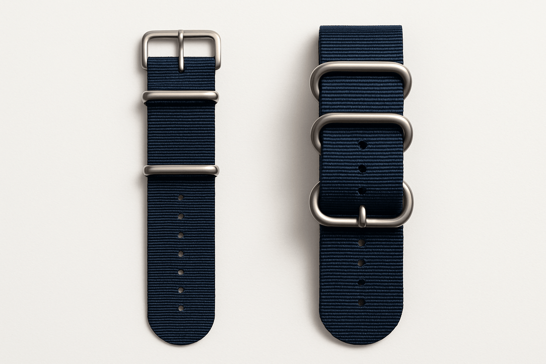 NATO vs Zulu Watch Straps: The Ultimate Guide